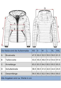 Navahoo Kimuk Prc - Chaqueta De Entretiempo - Weiß 4 Navahoo Kimuk Prc - Chaqueta De Entretiempo - Weiß -Navahoo b2a6256186d94854962ef91b8b8c38b3